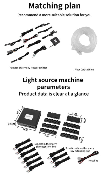 Mini kit ciel étoilé fibre optique – changement de couleur – photo 5