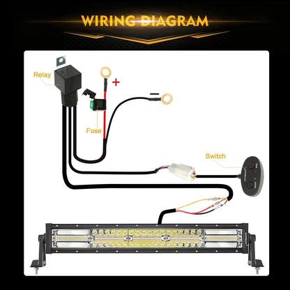 6 modes série orange et blanc Barres LED – vue 15 – NOVADOMIO