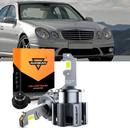 Kit d’ampoules LED feux de route/croisement pour Mercedes-Benz E63 AMG avec phares HID 2007 – vue 16 – NOVADOMIO