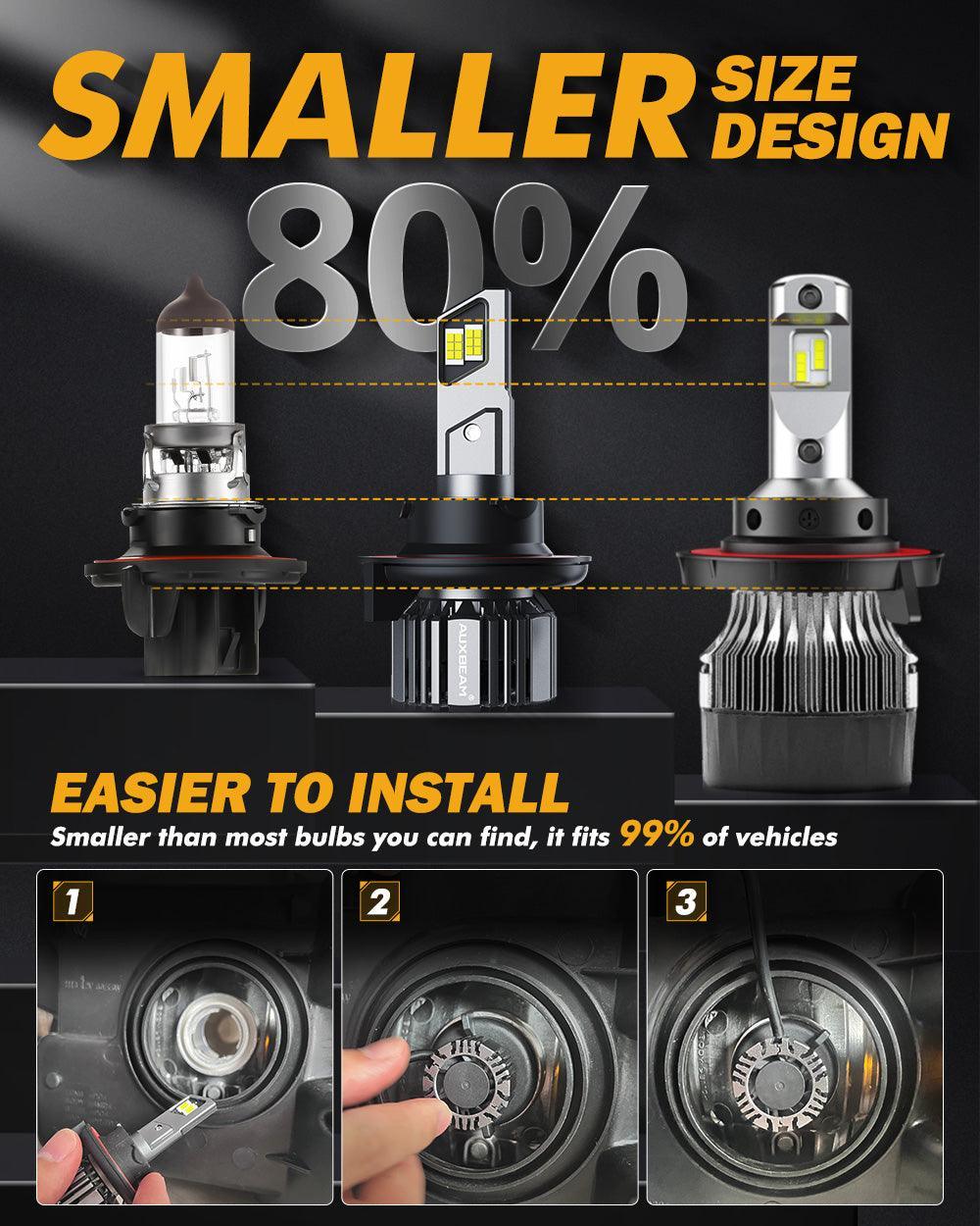 H13/9008 Ampoules de phare LED 90W 20000LM F15 série 20% Smaller Size 6500K blanc froid – 2 ampoules – vue 5