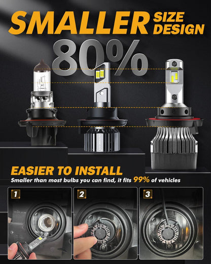 H13/9008 Ampoules de phare LED 90W 20000LM F15 série 20% Smaller Size 6500K blanc froid – 2 ampoules – vue 5 – NOVADOMIO