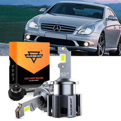 Kit d’ampoules LED feux de route/croisement pour Mercedes-Benz CLS63 AMG avec phares HID 2007–2011 – vue 15 – NOVADOMIO