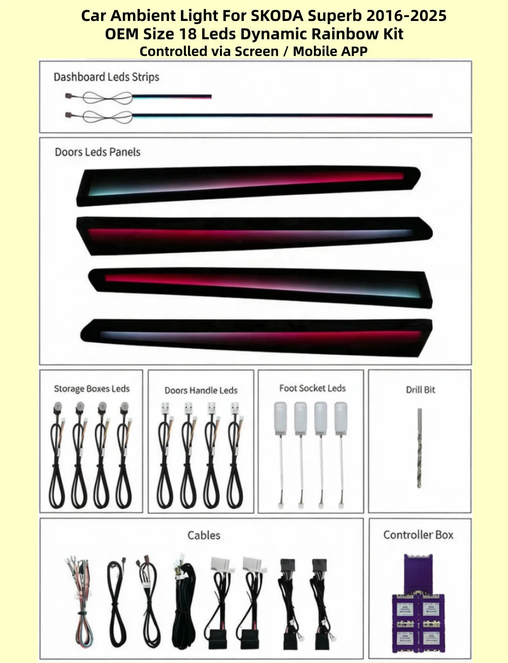 Kit LED d’ambiance Škoda Superb 2016–2025 – photo 1