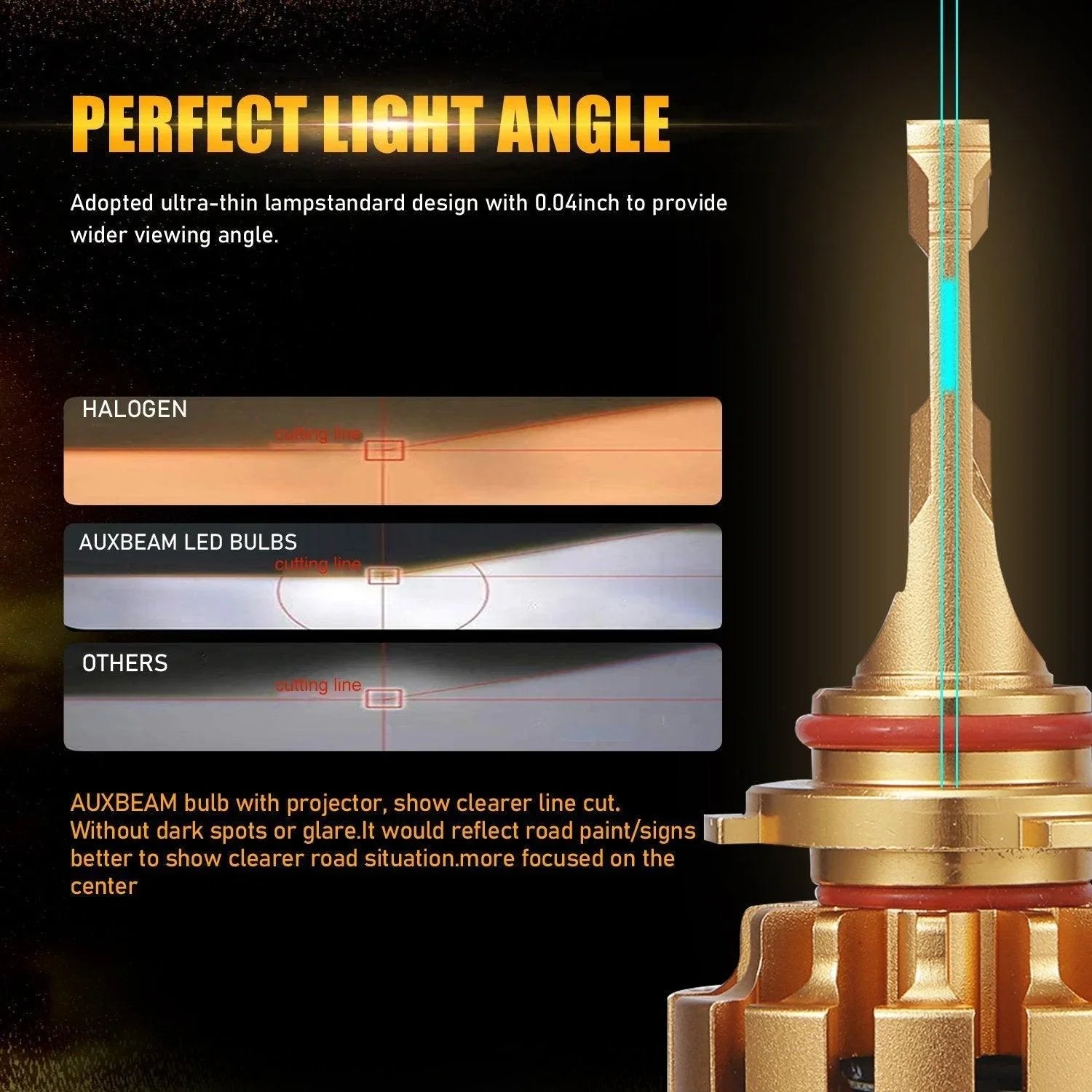pour 2016-2022 Toyota Tacoma F-16 Plus série Automotive Grade 28000LM Ampoules LED High Low Beam Bundle – vue 3