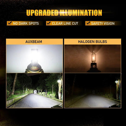 Kit d’ampoules LED feux de route/croisement F-16 Plus série CAN-bus intégré 28 000 lm pour 2020 Ford RANGER 2019 – vue 5