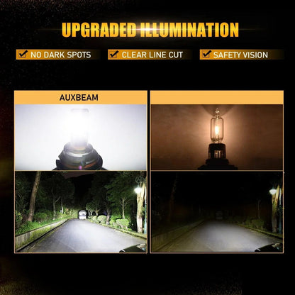 Kit d’ampoules LED feux de route/croisement F-16 Plus série CAN-bus intégré 14 000 lm pour Dodge Ram 1500 (avec 2 phares)