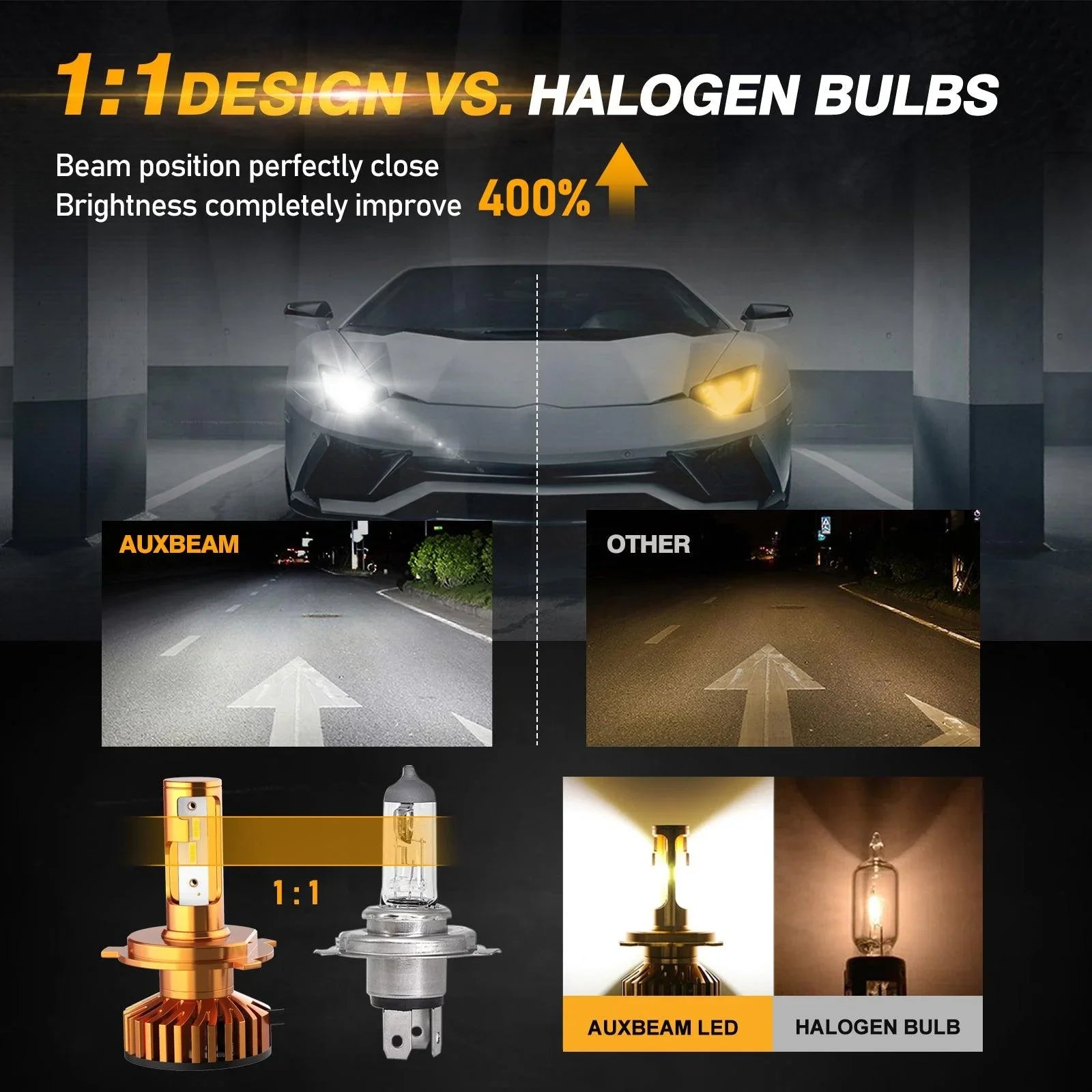 H4/9003 Ampoules de phare LED 52W 10000LM F2 série format compact 6500K blanc froid – 2 ampoules – vue 4