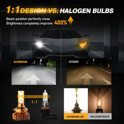 9006 Ampoules de phare LED 52W 10000LM F2 série format compact 6500K blanc froid – 2 ampoules – vue 4 – NOVADOMIO