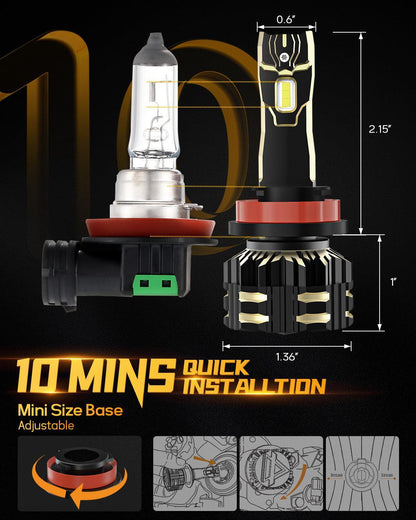 H11/H9/H8/H16JP Ampoules de phare LED 120W 25000LM GX série Brightest 6500K blanc froid – 2 ampoules – vue 11 – NOVADOMIO