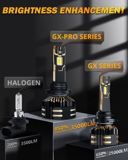 9006/HB4 Ampoules de phare LED 190W 35000LM GX-Pro série 6500K blanc froid – 2 ampoules – vue 3 – NOVADOMIO