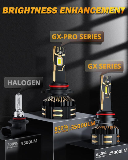 9012/HIR2 Ampoules de phare LED 190W 35000LM GX-PRO série 6500K blanc froid – 2 ampoules – vue 3 – NOVADOMIO
