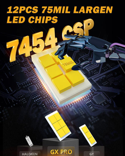 9012/HIR2 Ampoules de phare LED 190W 35000LM GX-PRO série 6500K blanc froid – 2 ampoules – vue 4 – NOVADOMIO