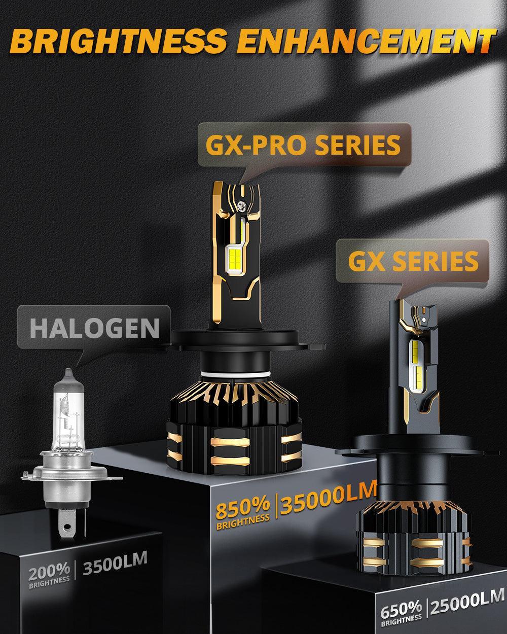 H4 Ampoules de phare LED 190W 35000LM GX-PRO série 6500K blanc froid – 2 ampoules – vue 3