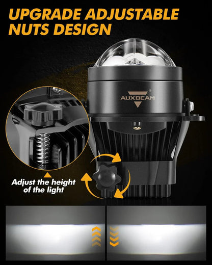 3″ 106 W feux de route 70 feux de croisement Bi-LED lentille projecteur antibrouillard 6 000 K Dual Direct-Beam Laser spot