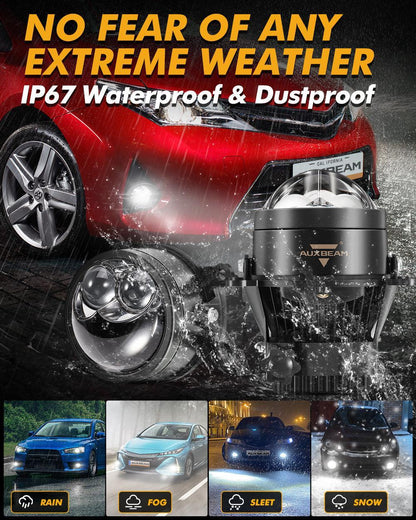 3″ 106 W feux de route 70 feux de croisement Bi-LED lentille projecteur antibrouillard 6 000 K Dual Direct-Beam Laser spot