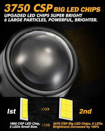 2.5″ 80 W Bi-LED lentille projecteur antibrouillard 6 000 K HD Lens pour Toyota/Honda | lot de 2 – vue 3 – NOVADOMIO