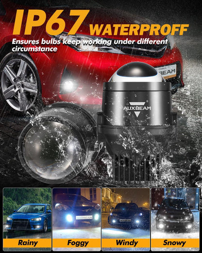 2.5″ 80 W Bi-LED lentille projecteur antibrouillard 6 000 K HD Lens pour Toyota/Honda | lot de 2 – vue 7 – NOVADOMIO