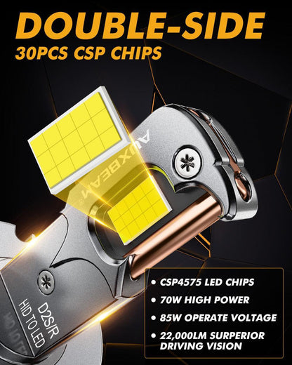 D2S LED High & feux de croisement ampoules (phares HID) pour 2006 2007 BMW M5 2000–2003 – vue 2 – NOVADOMIO
