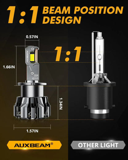 D2S High & feux de croisement Ampoules LED (phares HID) pour BMW 540i 2000–2003 – vue 5 – NOVADOMIO