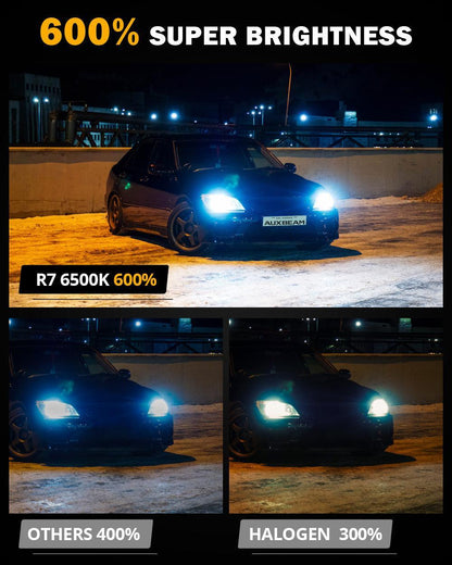 R7 série 25 000 lm 70 W RGB télécommande Ampoules de phare LED/DRL/antibrouillard – vue 6 – NOVADOMIO