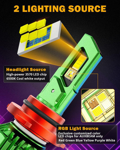 9006/HB4 RGB Ampoules de phare LED/DRL/antibrouillard R7 série 70 W 25 000 lm 6 500 K blanc froid + RGB télécommande – 2