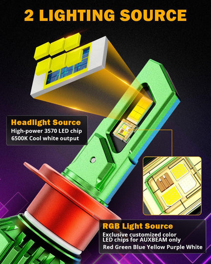 H7 RGB Ampoules de phare LED/DRL/antibrouillard R7 série 70 W 25 000 lm 6 500 K blanc froid + RGB télécommande – 2 ampoules