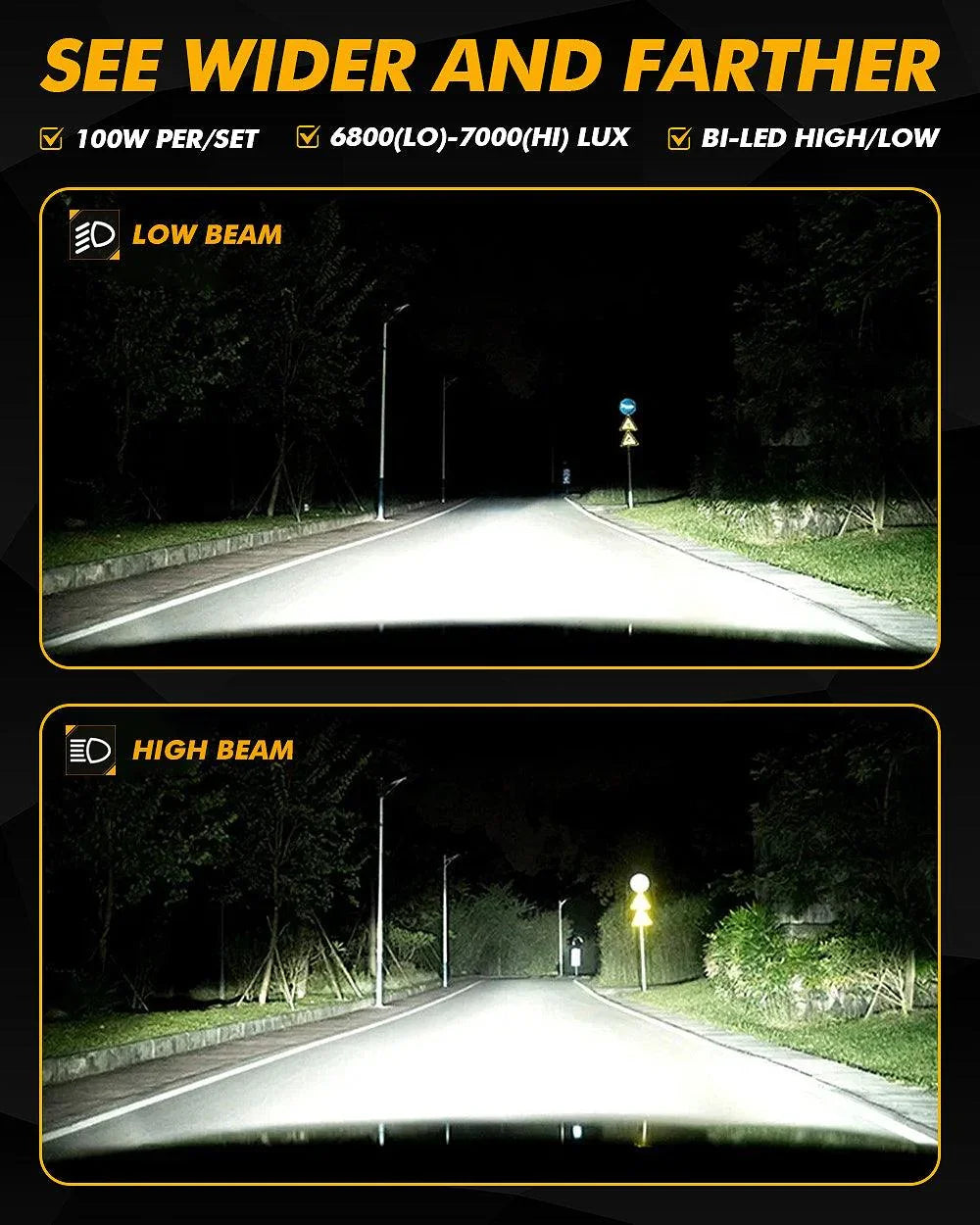 3 Inch 100W Bi-LED Projector Lens Fog Light 6000K HD Lens pour Toyota/Honda | 2PCS/Set – vue 3