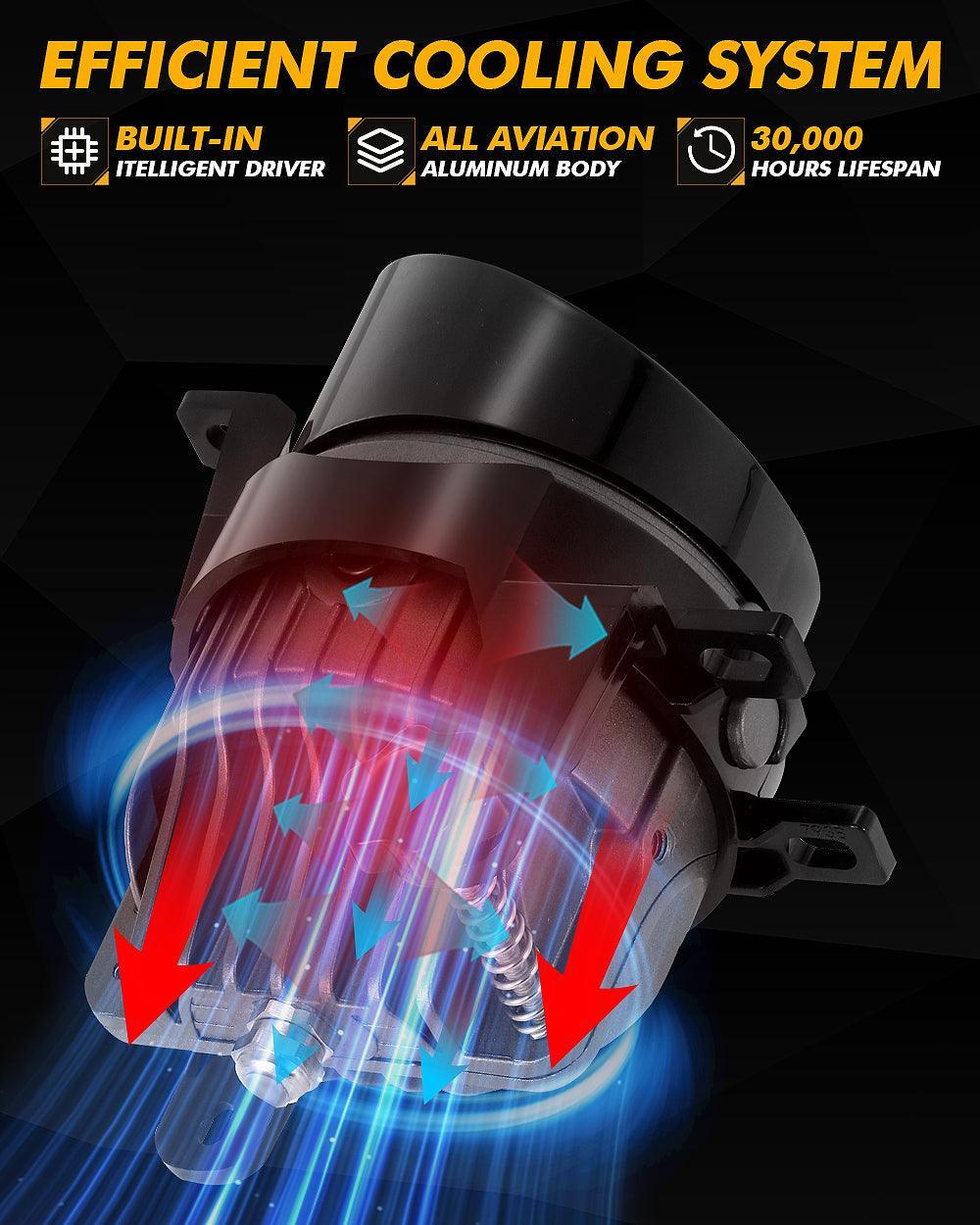 3 Inch 100W Bi-LED Projector Lens Fog Light 6000K HD Lens pour Toyota/Honda | 2PCS/Set – vue 5