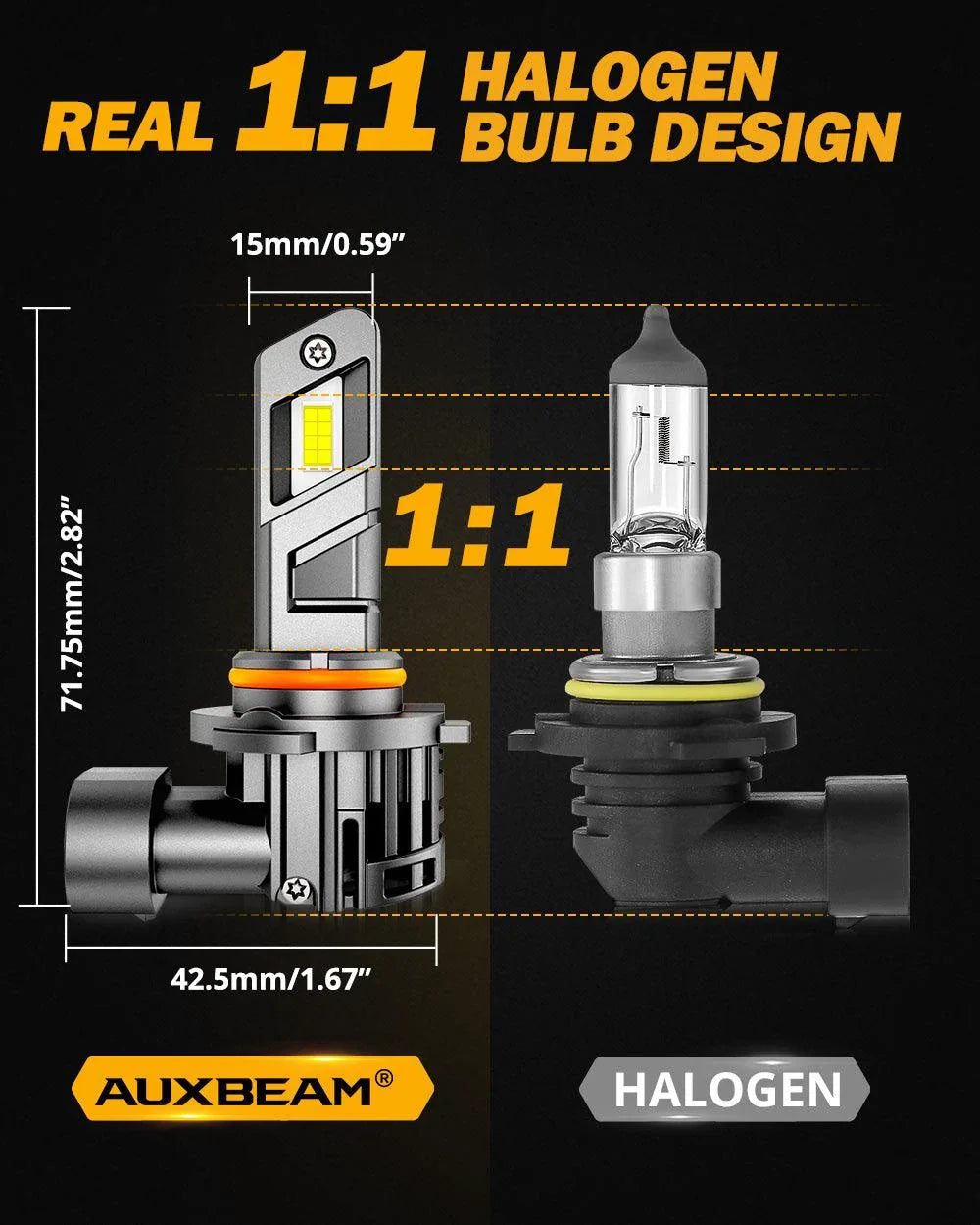 9005+H11 Ampoules de phare LED Q25 série Real 1:1 Size 70W 20000LM 6500K blanc froid – 4 ampoules – vue 5