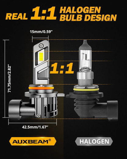 9012/HIR2 Ampoules de phare LED Q25 série Real 1: 1 Size 70W 20000LM 6500K blanc froid – 2 ampoules – vue 5 – NOVADOMIO
