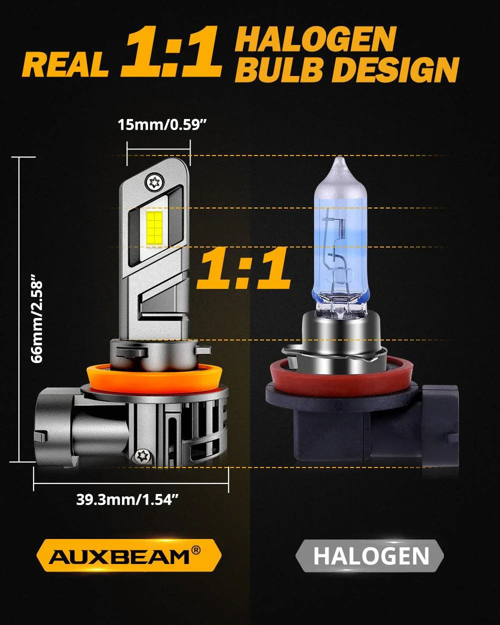 H11+H11 Ampoules de phare LED Q25 série Real 1:1 Size 70W 20000LM 6500K blanc froid – 4 ampoules – vue 5