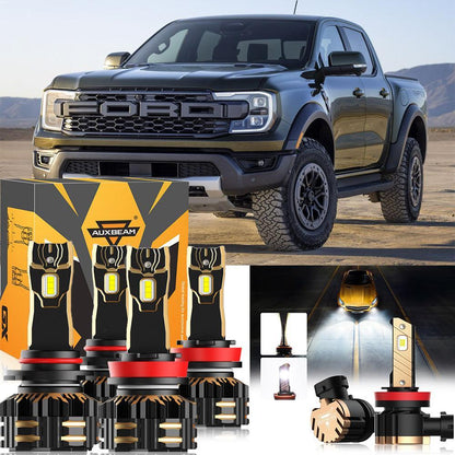 Kit d’ampoules LED de phare 9005 H11 pour Ford Ranger 2019 – NOVADOMIO