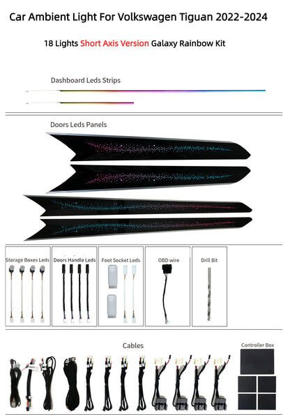 Kit éclairage LED d’ambiance intérieur pour Volkswagen Tiguan (2022-2024) – vue 4 – NOVADOMIO