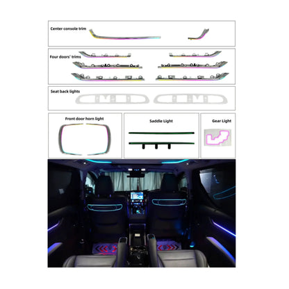 Kit éclairage LED d’ambiance intérieur pour Toyota Alphard/Vellfire – RHD – NOVADOMIO