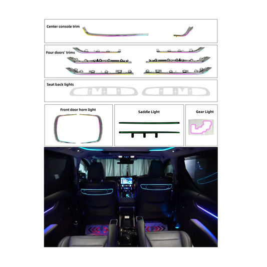 Kit éclairage LED d’ambiance intérieur pour Toyota Alphard/Vellfire – RHD