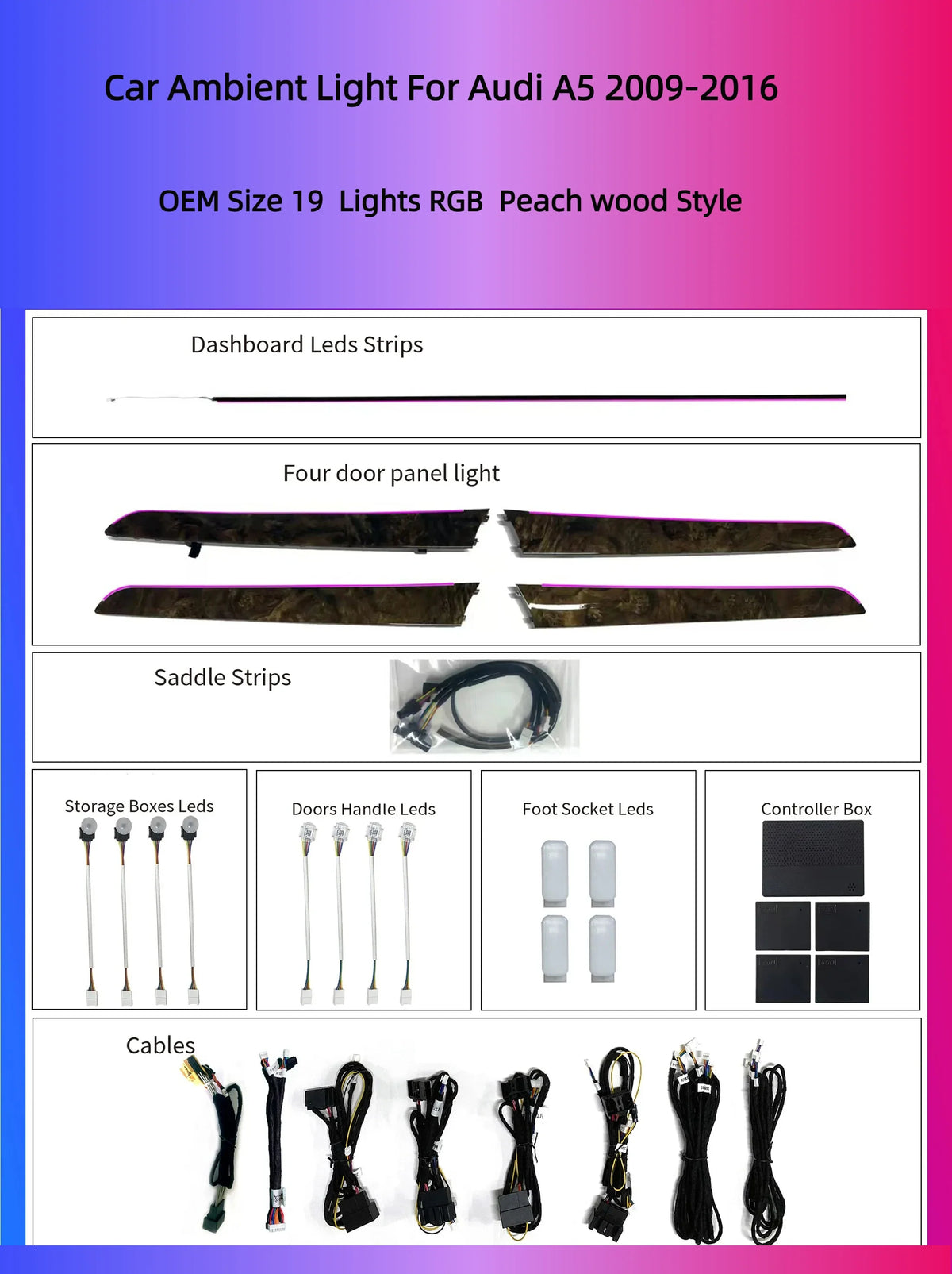 Kit éclairage LED d’ambiance intérieur pour Audi A5 (2009-2015) – vue 2 – NOVADOMIO