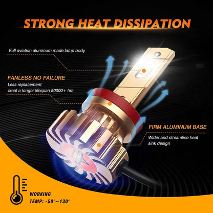 H11+H11 Ampoules de phare 44 W 4 000 lm X60 série sans ventilateur 6 500 K blanc froid – 4 ampoules – vue 5 – NOVADOMIO