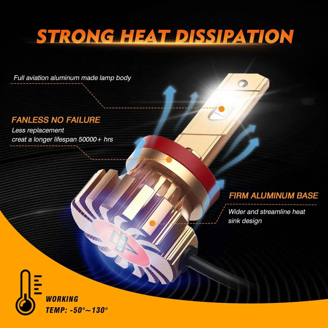 H11 Ampoules antibrouillard LED 44W 4000LM X60 série sans ventilateur 6500K blanc froid – 2 ampoules – vue 5