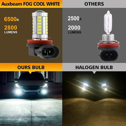 H11 H9 H8 H16JP Ampoules LED antibrouillard / DRL 50W 4000LM 6500K blanc 33LED série – 2 ampoules – vue 2 – NOVADOMIO