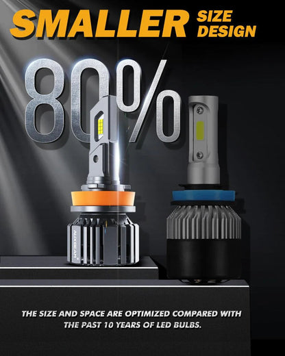 9005+H11 Ampoules de phare LED 90W 20000LM F15 série 20% Smaller Size 6500K blanc froid – 4 ampoules – vue 5 – NOVADOMIO