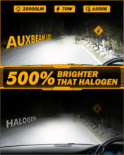 format 1: 1 Q25 série 20 000 lm 70 W ampoules de phare LED 6 500 K blanc froid – vue 3 – NOVADOMIO