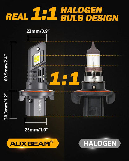 format 1: 1 Q25 série 20 000 lm 70 W ampoules de phare LED 6 500 K blanc froid – vue 5 – NOVADOMIO