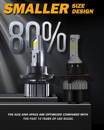 H13/9008 Ampoules de phare LED 90W 20000LM F15 série 20% Smaller Size 6500K blanc froid – 2 ampoules – vue 9 – NOVADOMIO