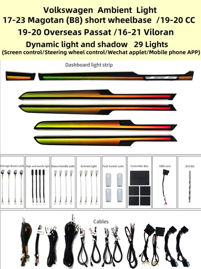 Kit éclairage LED d’ambiance intérieur pour Volkswagen Passat B8 (2017-2023) – vue 2 – NOVADOMIO