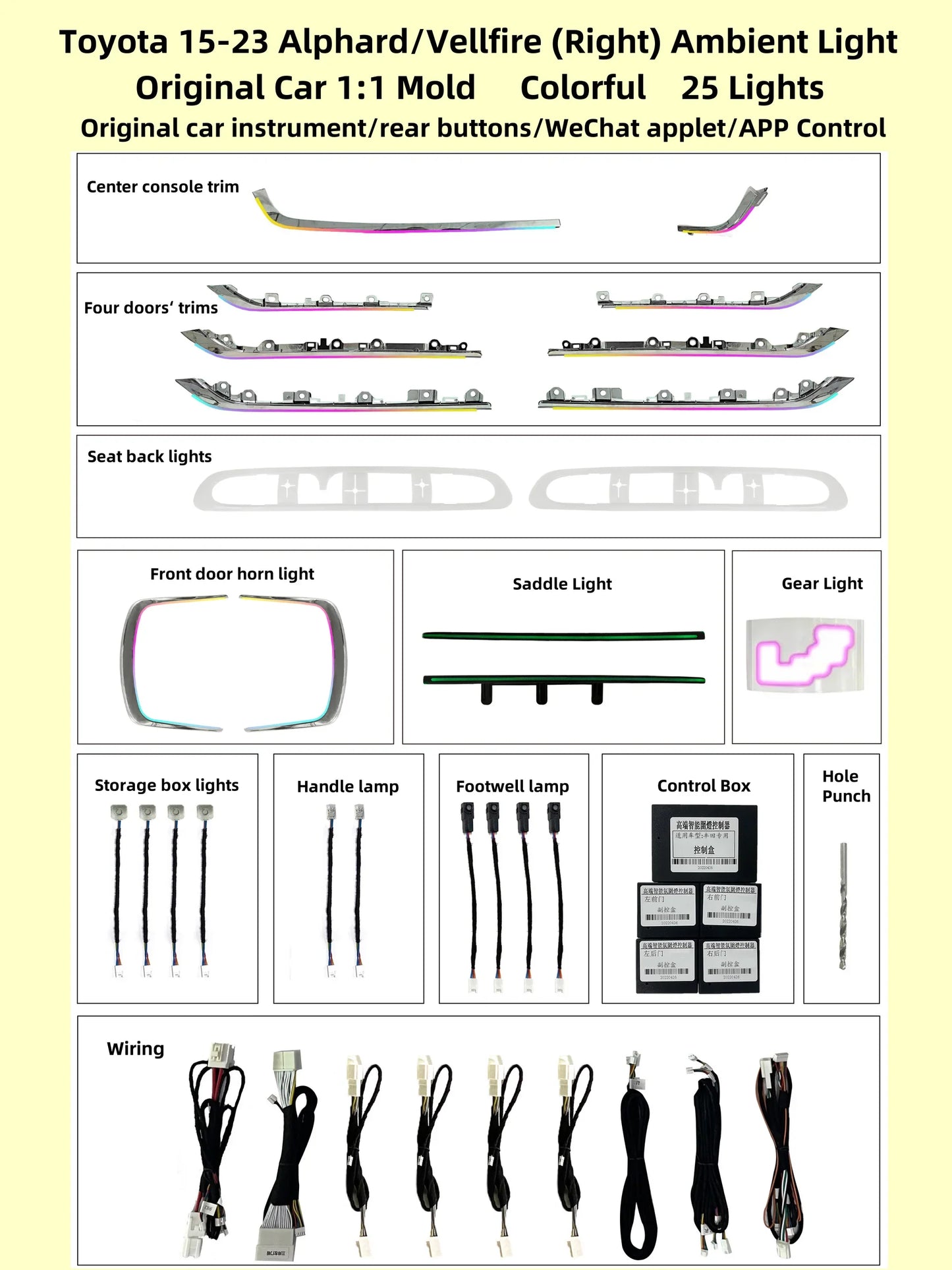 Kit éclairage LED d’ambiance intérieur pour Toyota Alphard/Vellfire – RHD – vue 7