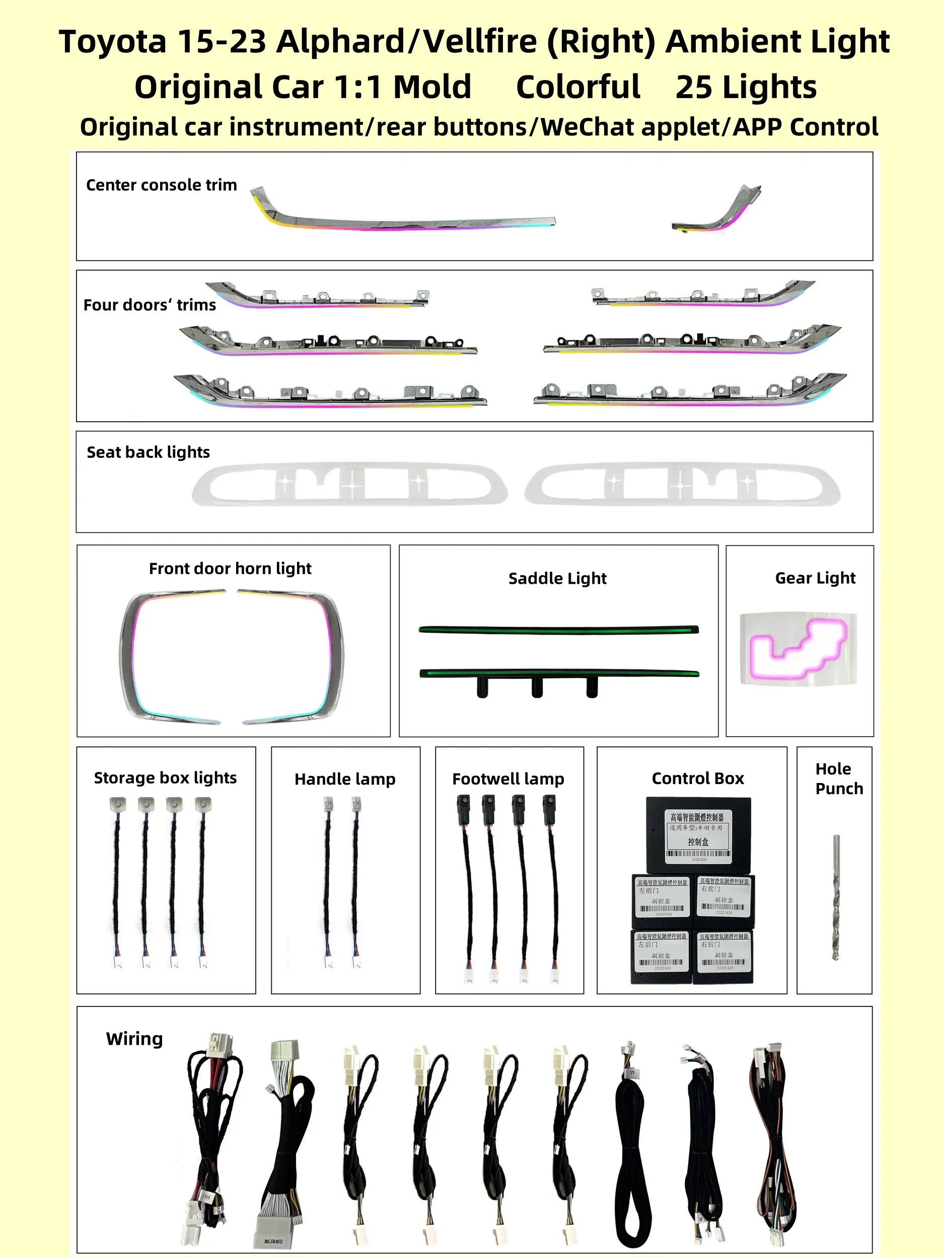 Kit éclairage LED d’ambiance intérieur pour Toyota Alphard/Vellfire – RHD – vue 7