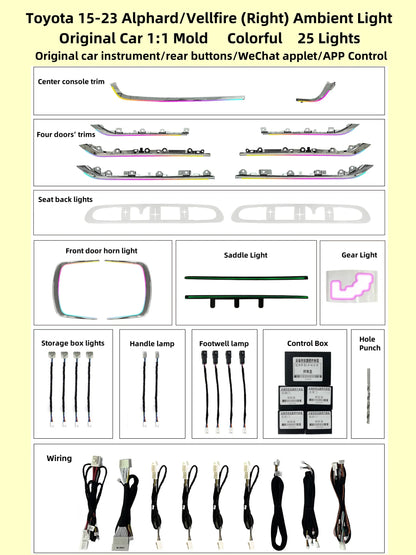 Kit éclairage LED d’ambiance intérieur pour Toyota Alphard/Vellfire – RHD – vue 7 – NOVADOMIO