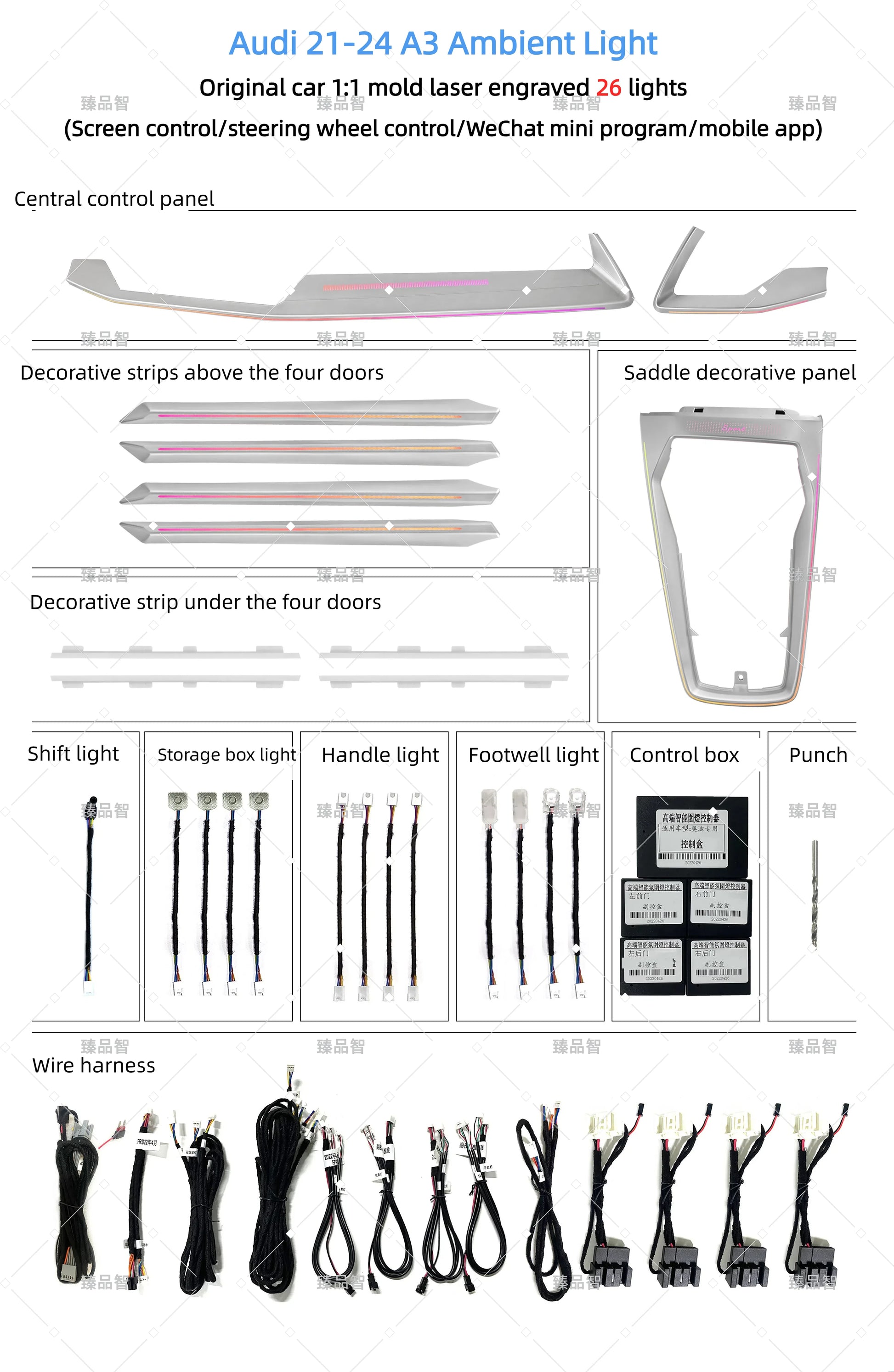 Kit éclairage LED d’ambiance intérieur pour Audi A3 (2021-2024) – vue 6