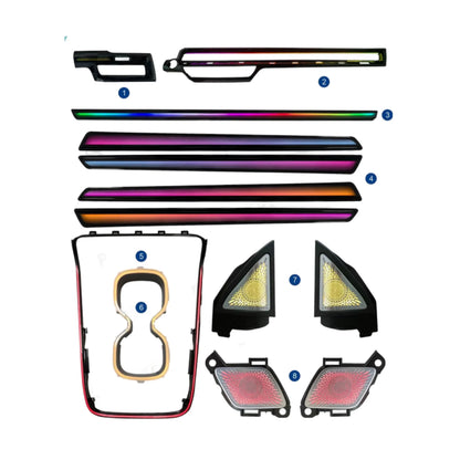Kit éclairage LED d’ambiance intérieur pour Honda (2023-2024) – NOVADOMIO