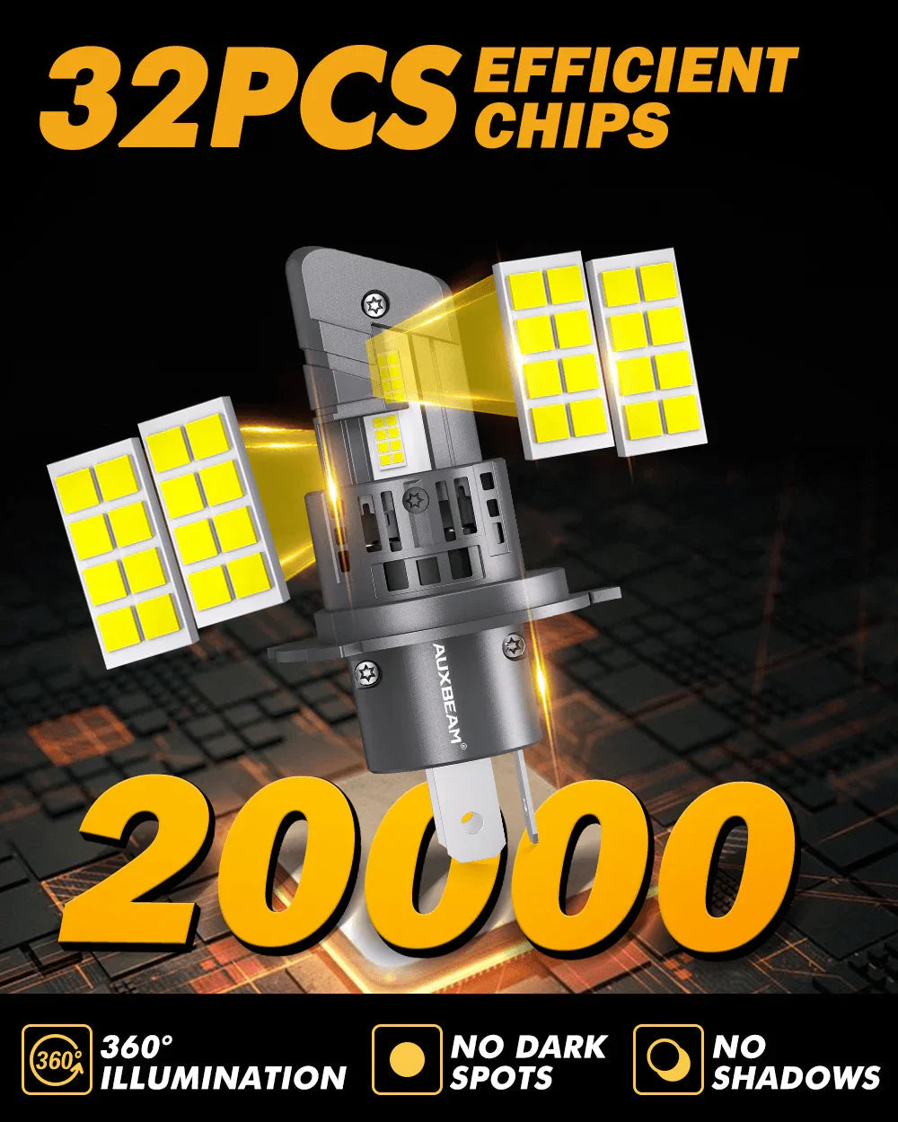 H4/HB2/9003 Ampoules de phare LED Q25 série Real 1:1 Size 70W 20000LM 6500K blanc froid – 2 ampoules – vue 2
